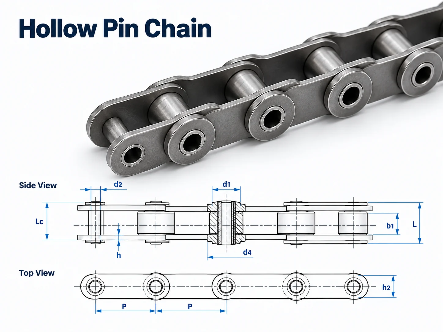 Hollow Pin Conveyor Chains structure and interface drawing