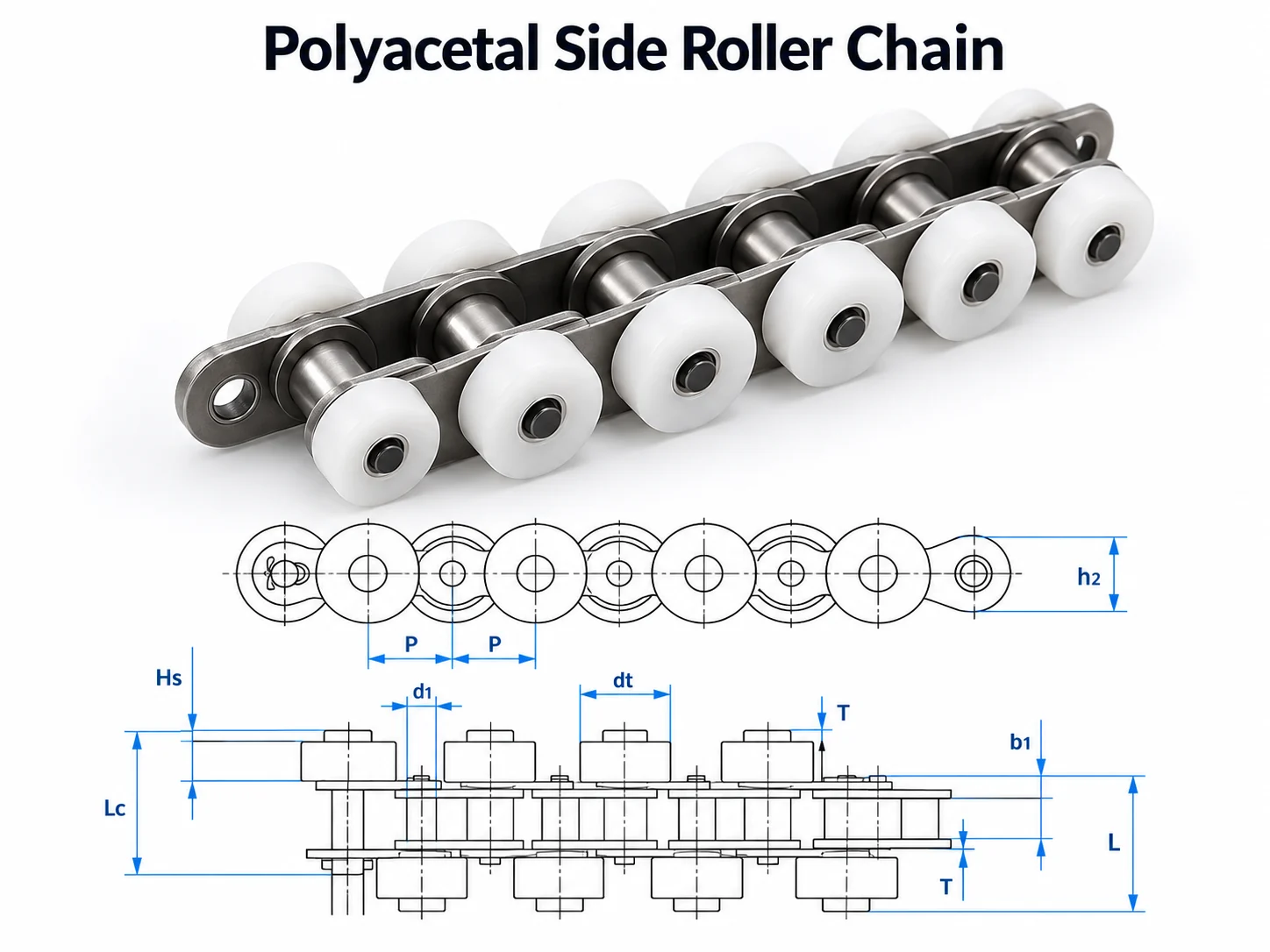 Polyacetal Side Roller Chains structure and interface drawing